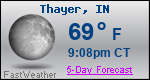Weather Forecast for Thayer, IN