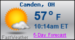 Weather Forecast for Camden, OH