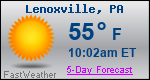 Weather Forecast for Lenoxville, PA