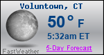 Weather Forecast for Voluntown, CT