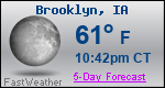 Weather Forecast for Brooklyn, IA
