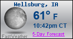 Weather Forecast for Wellsburg, IA