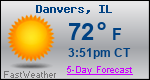 Weather Forecast for Danvers, IL