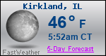 Weather Forecast for Kirkland, IL