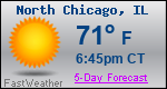 Weather Forecast for North Chicago, IL