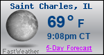 Weather Forecast for Saint Charles, IL