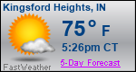 Weather Forecast for Kingsford Heights, IN