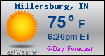 Weather Forecast for Millersburg, IN