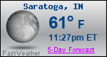Weather Forecast for Saratoga, IN