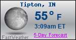 Weather Forecast for Tipton, IN