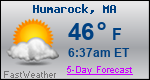 Weather Forecast for Humarock, MA