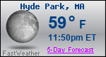 Weather Forecast for Hyde Park, MA