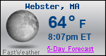Weather Forecast for Webster, MA