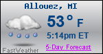 Weather Forecast for Allouez, MI
