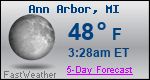 Weather Forecast for Ann Arbor, MI