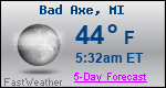 Weather Forecast for Bad Axe, MI
