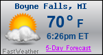 Weather Forecast for Boyne Falls, MI