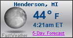 Weather Forecast for Henderson, MI