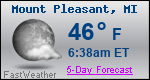 Weather Forecast for Mount Pleasant, MI