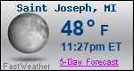 Weather Forecast for Saint Joseph, MI