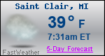 Weather Forecast for Saint Clair, MI