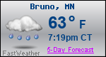 Weather Forecast for Bruno, MN