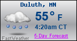 Weather Forecast for Duluth, MN