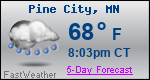 Weather Forecast for Pine City, MN