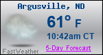 Weather Forecast for Argusville, ND