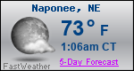 Weather Forecast for Naponee, NE