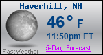 Weather Forecast for Haverhill, NH