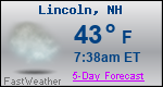 Weather Forecast for Lincoln, NH