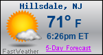 Weather Forecast for Hillsdale, NJ