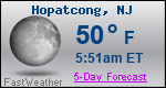 Weather Forecast for Hopatcong, NJ