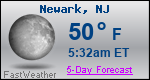 Weather Forecast for Newark, NJ