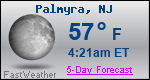 Weather Forecast for Palmyra, NJ