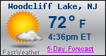 Weather Forecast for Woodcliff Lake, NJ