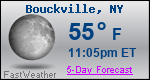 Weather Forecast for Bouckville, NY