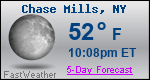 Weather Forecast for Chase Mills, NY