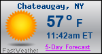 Weather Forecast for Chateaugay, NY