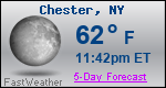 Weather Forecast for Chester, NY