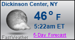 Weather Forecast for Dickinson Center, NY