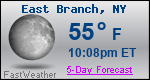 Weather Forecast for East Branch, NY