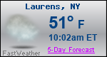 Weather Forecast for Laurens, NY