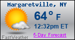 Weather Forecast for Margaretville, NY