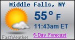 Weather Forecast for Middle Falls, NY
