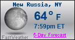 Weather Forecast for New Russia, NY