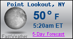 Weather Forecast for Point Lookout, NY