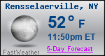 Weather Forecast for Rensselaerville, NY