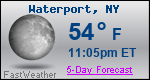 Weather Forecast for Waterport, NY